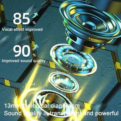 Bluetooth Earbuds Wireless Earbuds,Bluetooth 5.2 Headphones with Charging Case, Bluetooth Headphones with Mics, Fingerprint Control, Power Display, for Sports/Working